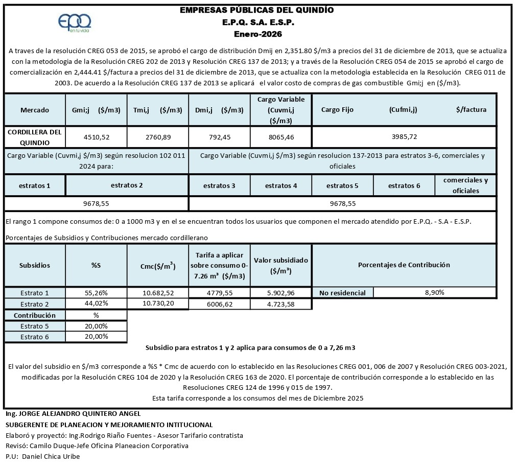 Publicación Enero 2026 page-0001