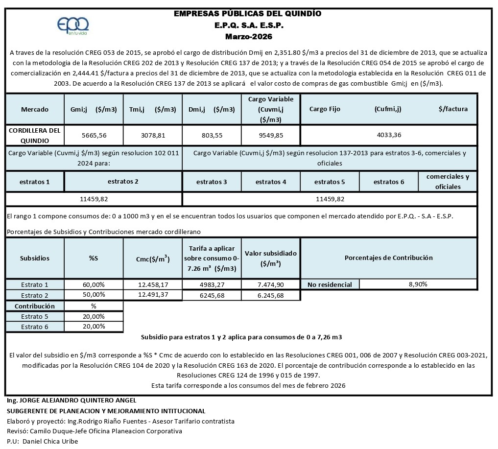 Publicación Marzo 2026 1 pages-to-jpg-0001