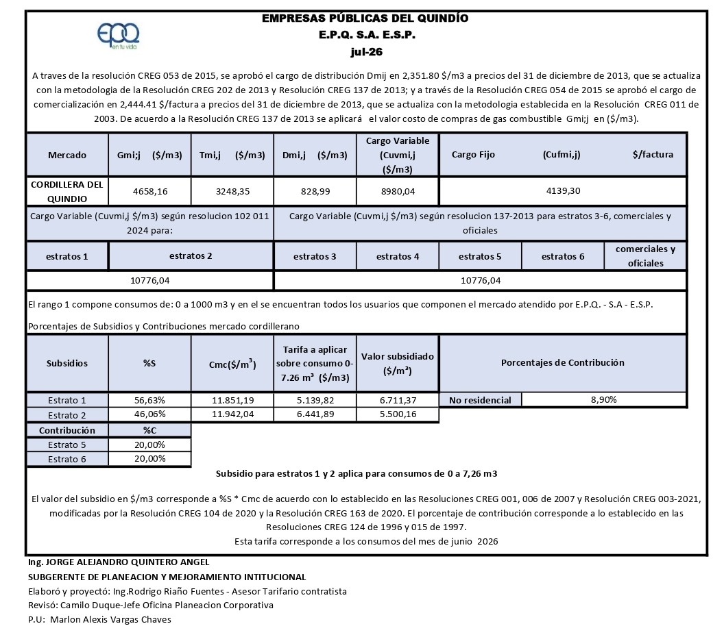 Publicación julio 2026 gas page-0001